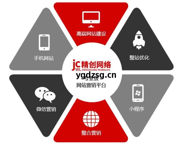 我(wo)們能(neng)做什麽?