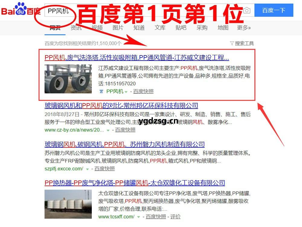 “PP風(feng)機”網(wang)站(zhan)優(you)化(hua)首(shou)頁(ye)排名(ming)效果(guo)